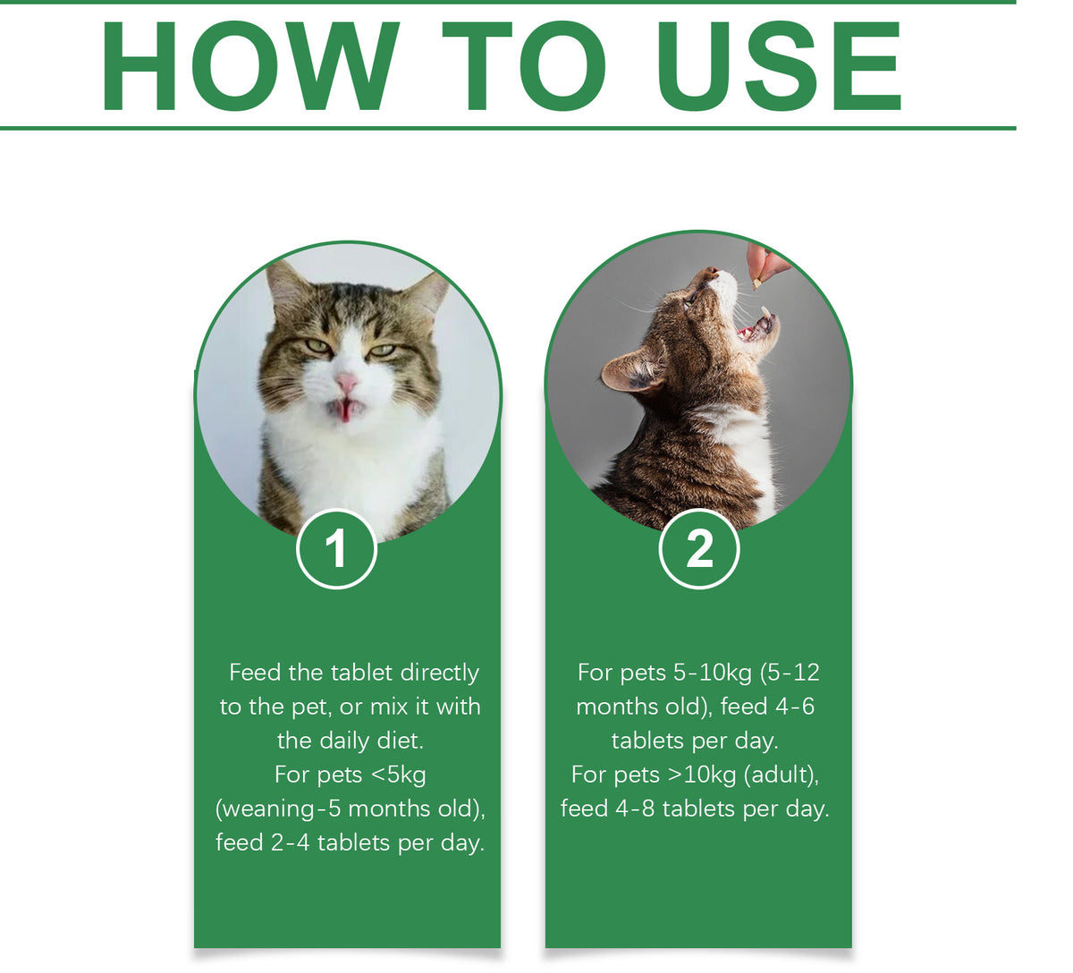 Multivitaminas para Gatos