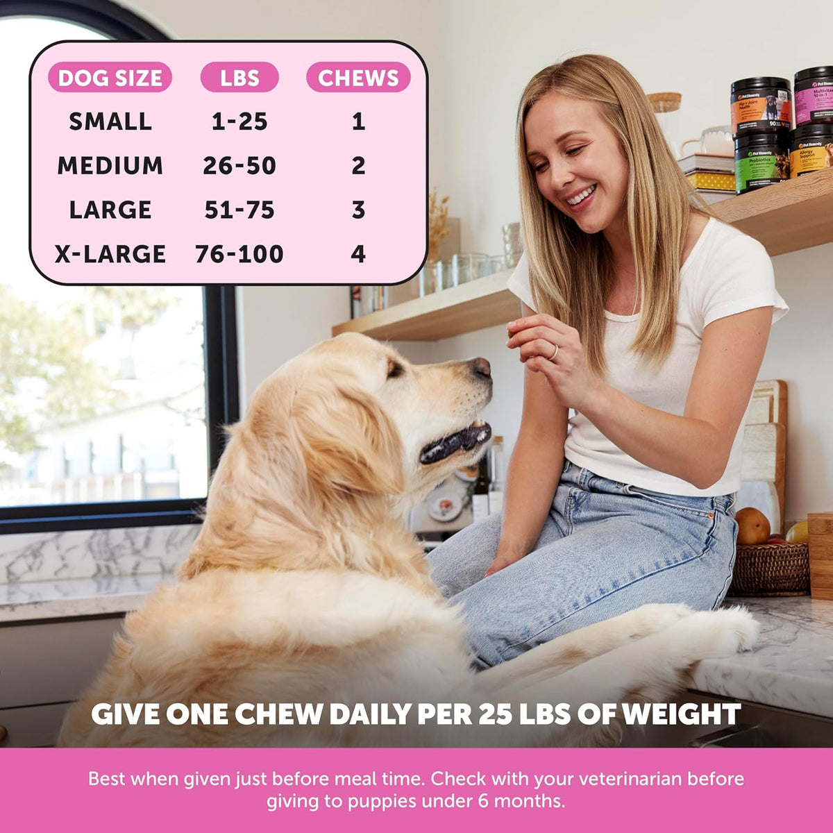 Chuches Multivitamínicas para Perros