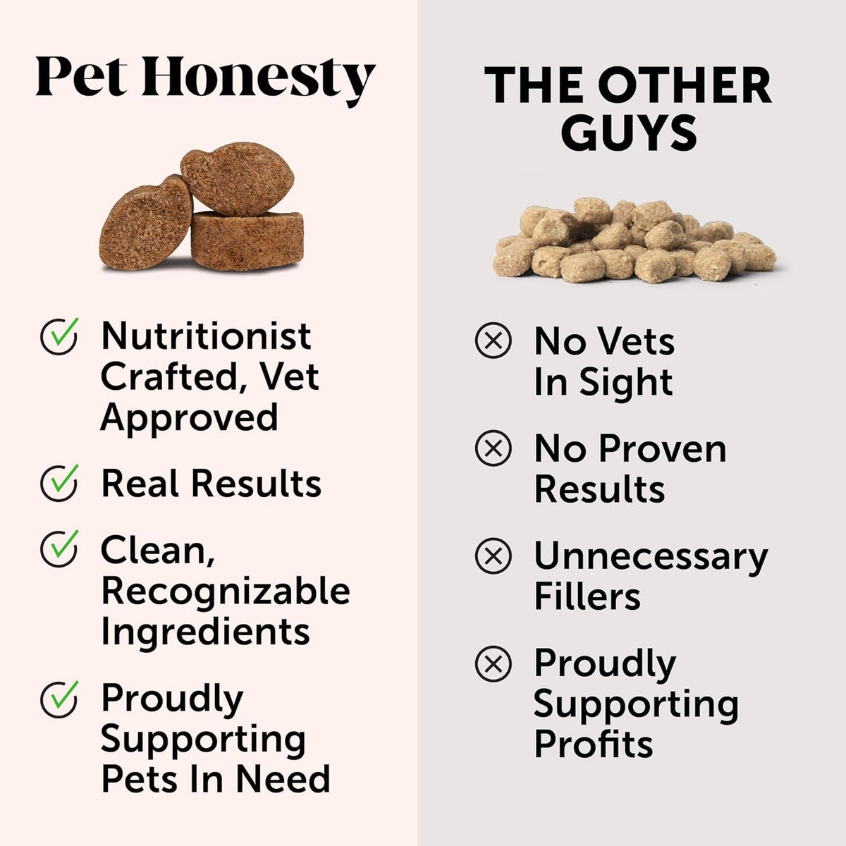 Chuches Multivitamínicas para Perros